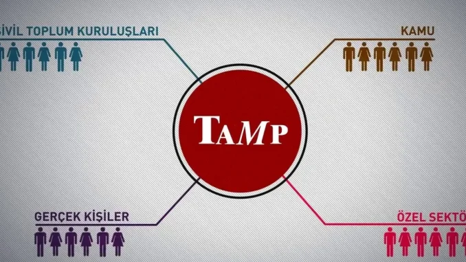 afad-tamp-devreye-alindi-bTKZDbzK.webp